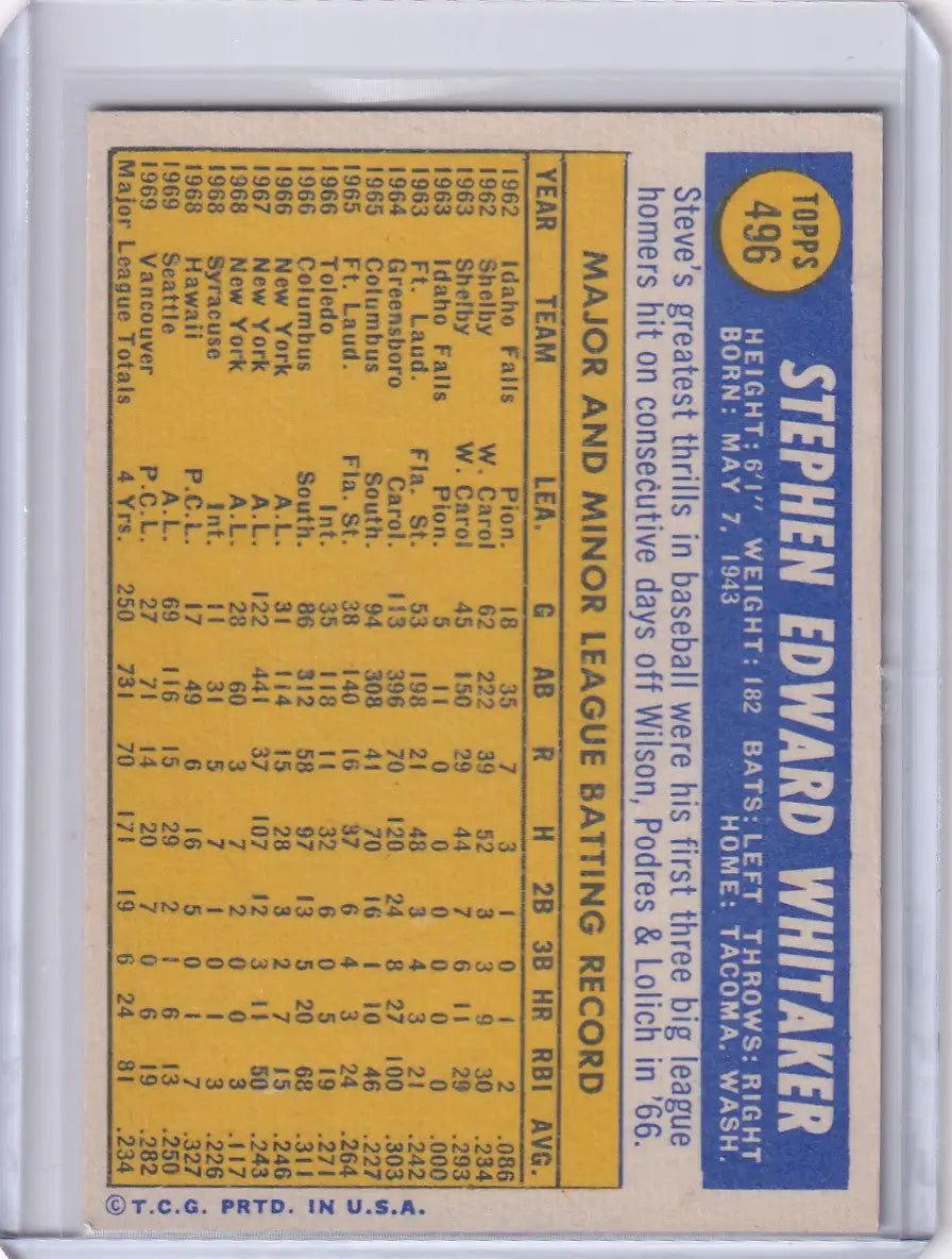 1970 Topps Baseball #496 Steve Whitaker - San Francisco Giants - Baseball Card Single