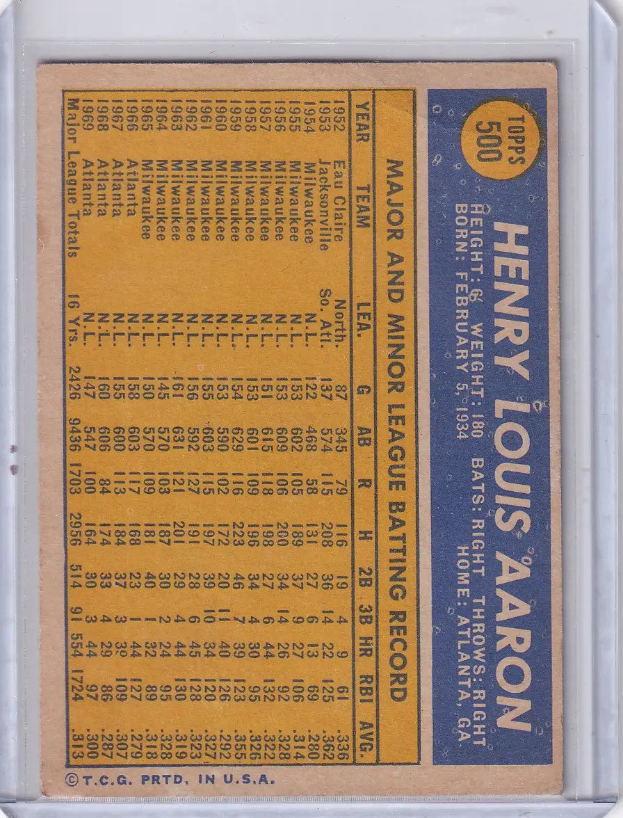 1970 Topps Baseball #500 Hank Aaron - Atlanta Braves - Baseball Card Single