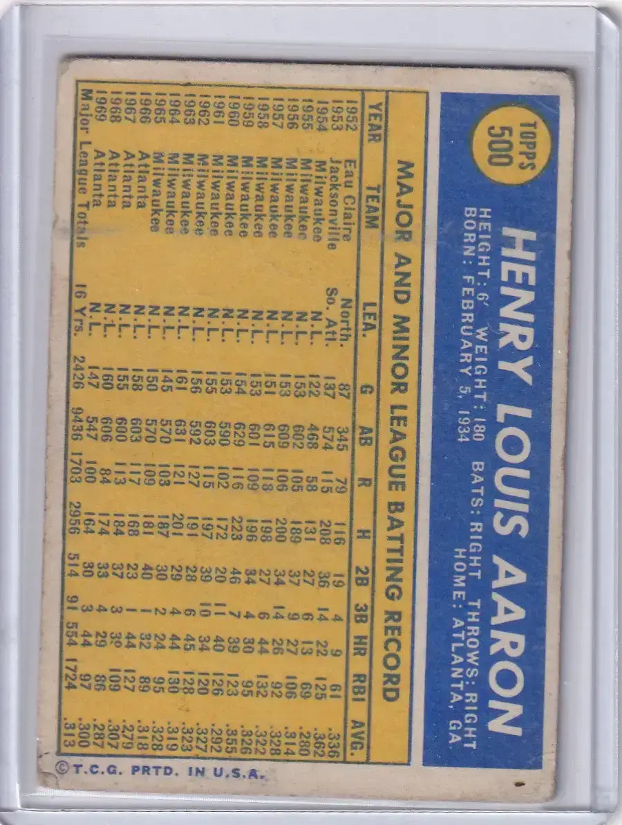 1970 Topps Baseball #500 Hank Aaron - Atlanta Braves - Baseball Card Single
