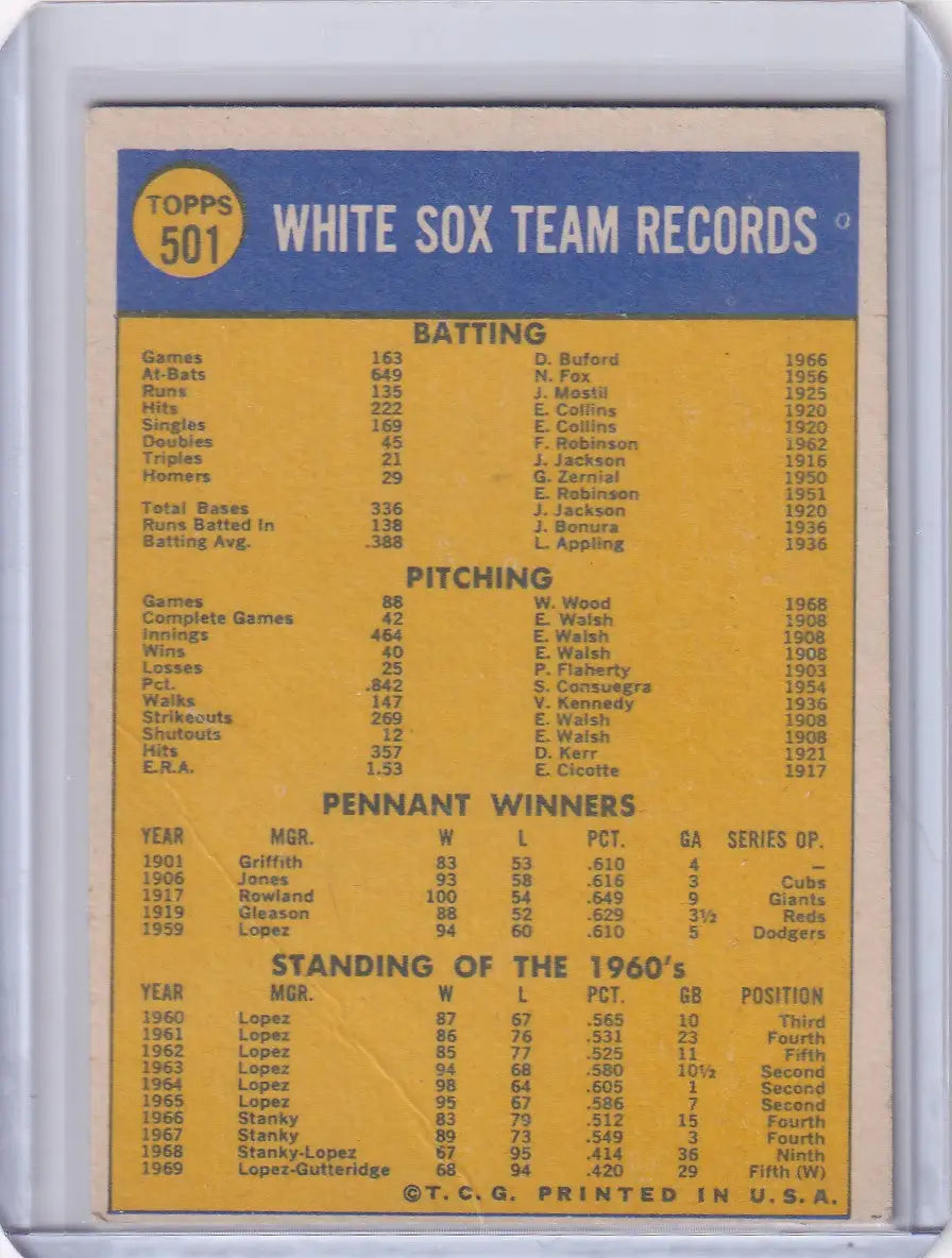 1970 Topps Baseball #501 Chicago White Sox Team - Baseball Card Single