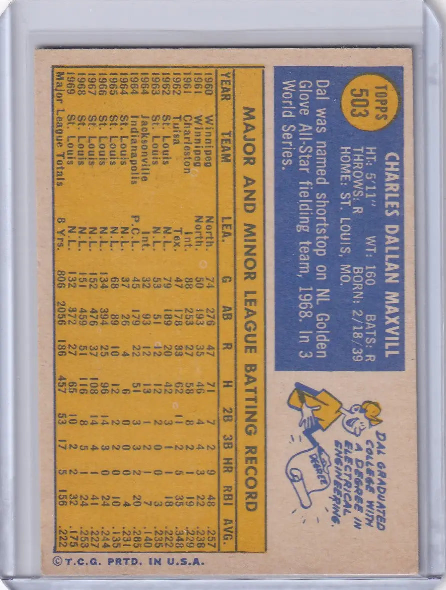 1970 Topps Baseball #503 Dal Maxvill - St. Louis Cardinals - Baseball Card Single