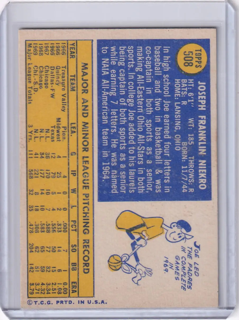 1970 Topps Baseball #508 Joe Niekro - Detroit Tigers - Baseball Card Single