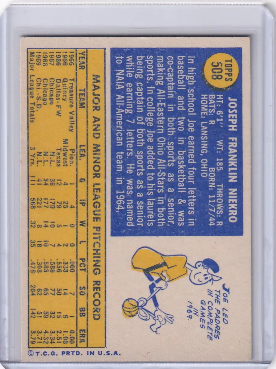 1970 Topps Baseball #508 Joe Niekro - Detroit Tigers - Baseball Card Single