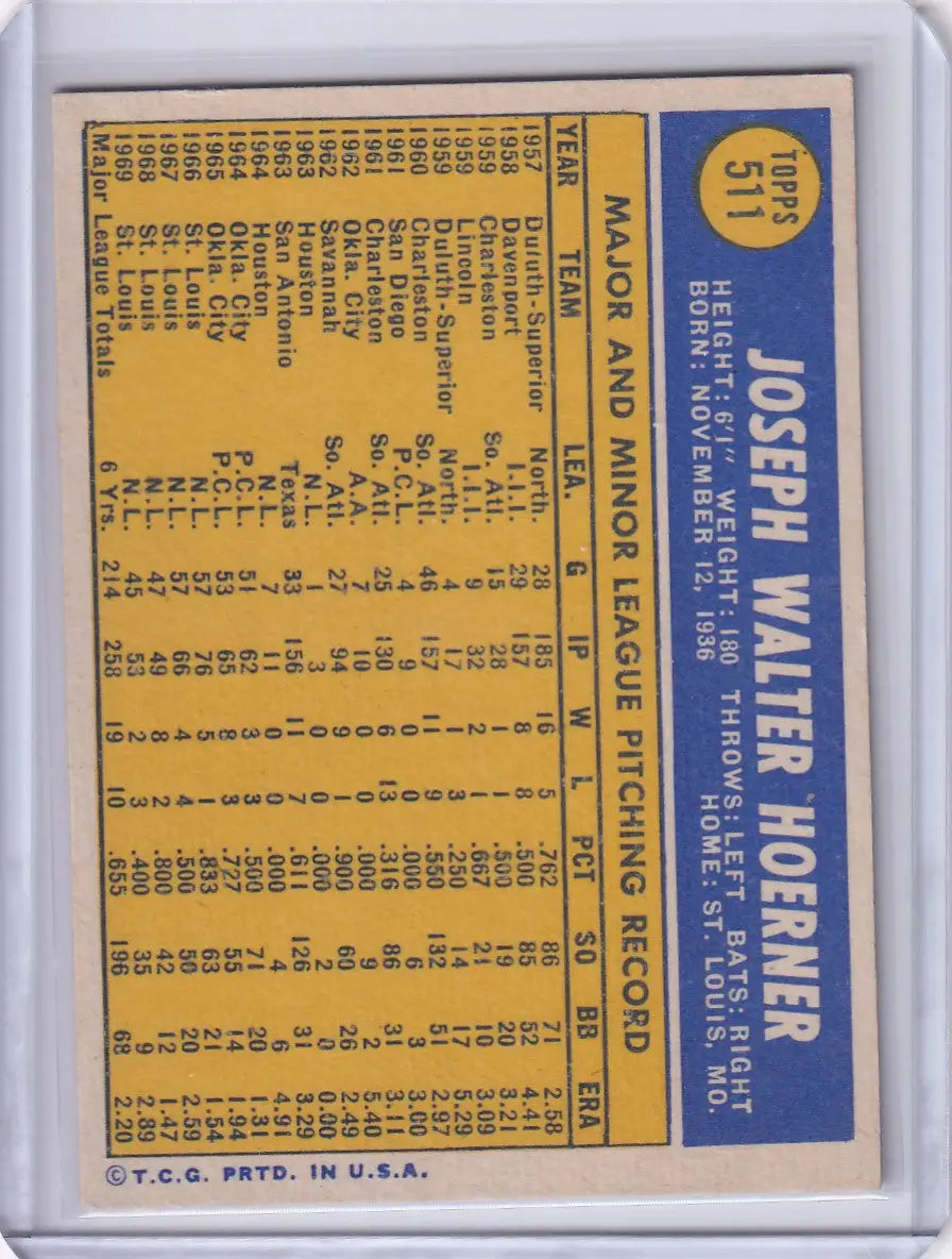 1970 Topps Baseball #511 Joe Hoerner - Philadelphia Phillies - Baseball Card Single