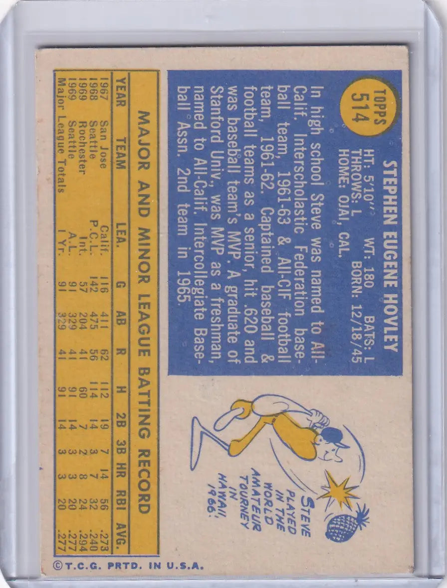 1970 Topps Baseball #514 Steve Hovley - Seattle Pilots RC - Baseball Card Single