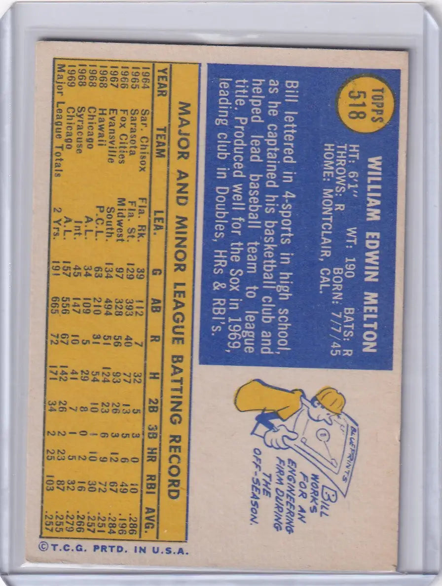 1970 Topps Baseball #518 Bill Melton - Chicago White Sox - Baseball Card Single