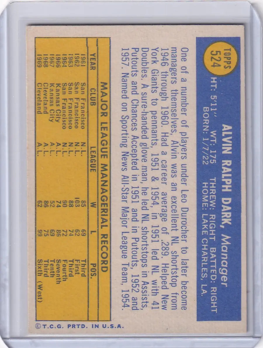 1970 Topps Baseball #524 Alvin Dark - Cleveland Indians - Baseball Card Single