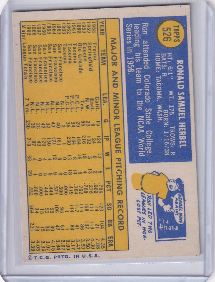 1970 Topps Baseball #526 Ron Herbel - San Diego Padres - Baseball Card Single