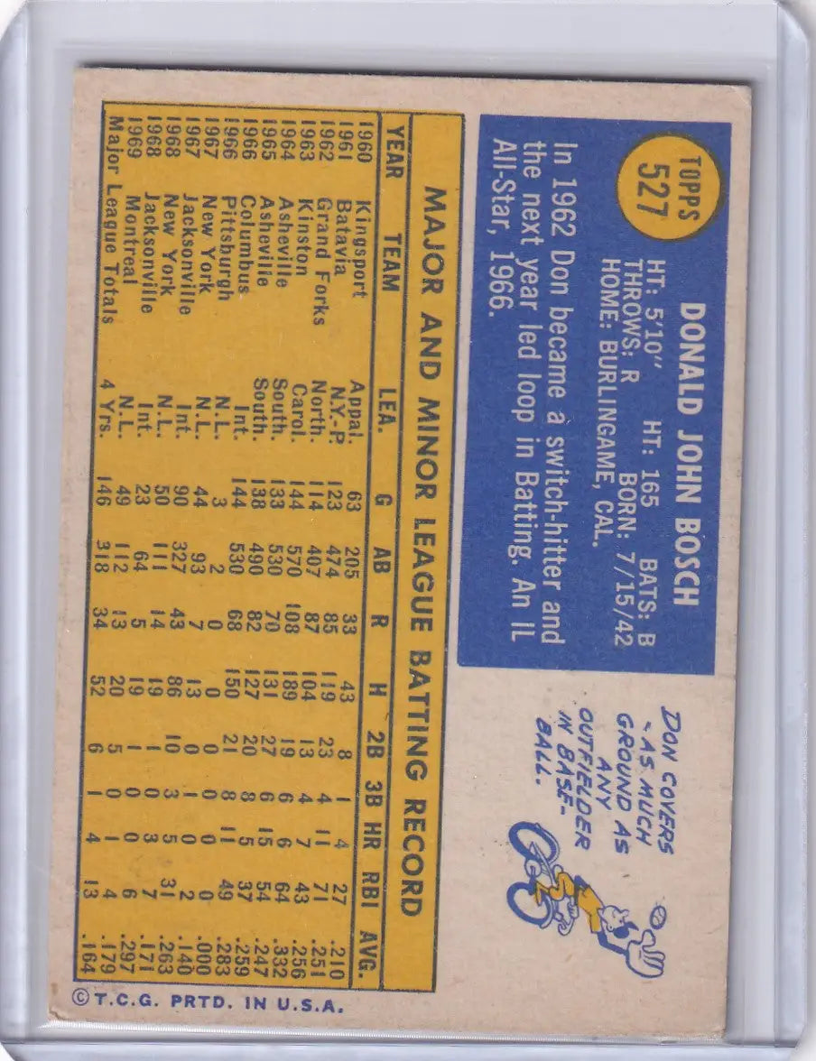 1970 Topps Baseball #527 Don Bosch - Montreal Expos - Baseball Card Single