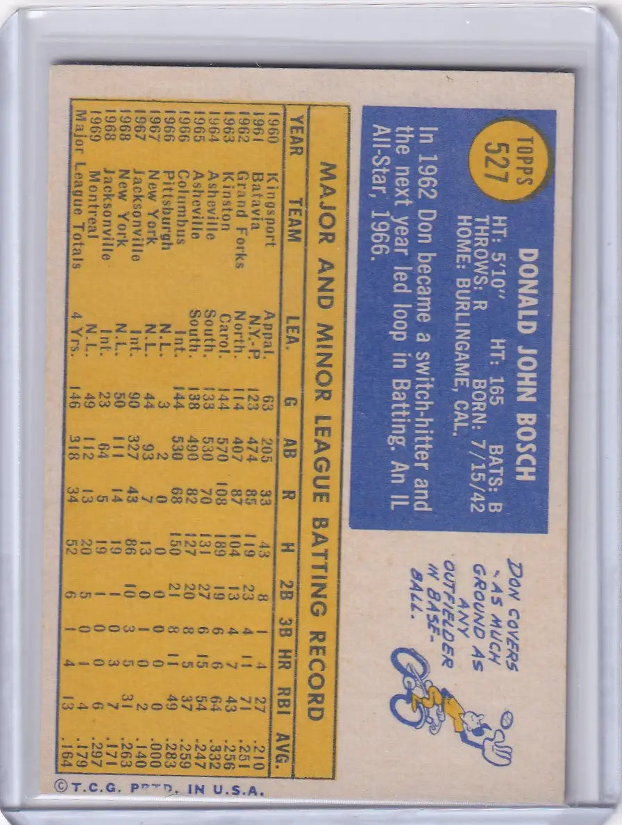 1970 Topps Baseball #527 Don Bosch - Montreal Expos - Baseball Card Single
