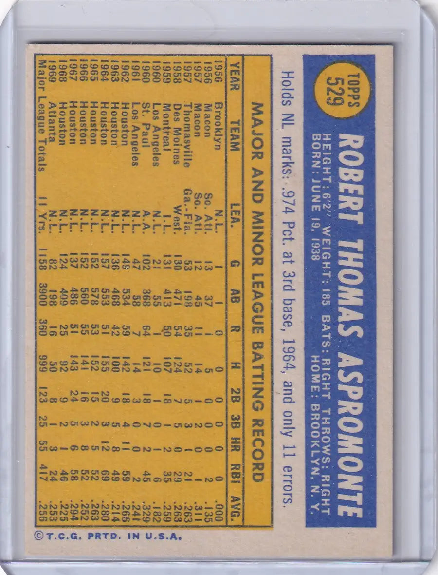 1970 Topps Baseball #529 Bob Aspromonte - Atlanta Braves - Baseball Card Single