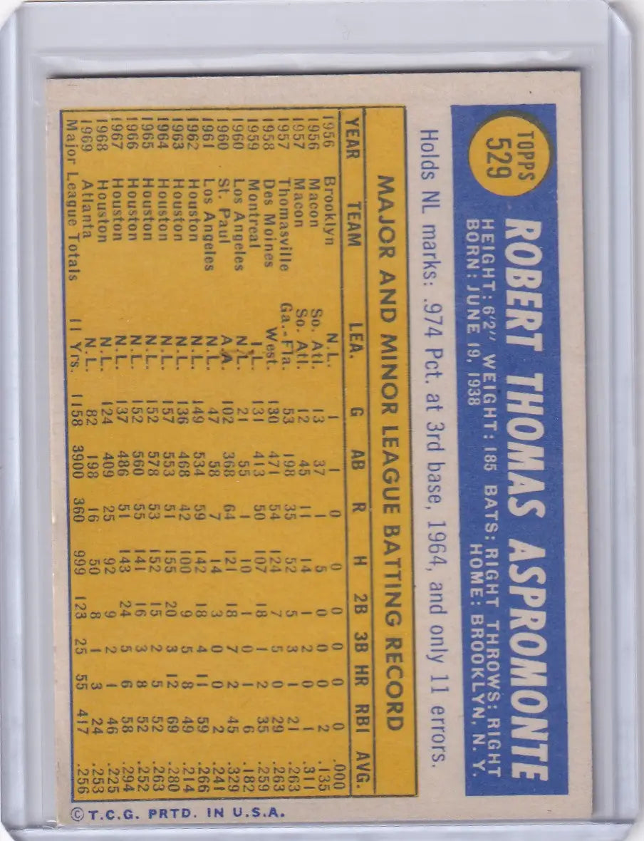 1970 Topps Baseball #529 Bob Aspromonte - Atlanta Braves - Baseball Card Single