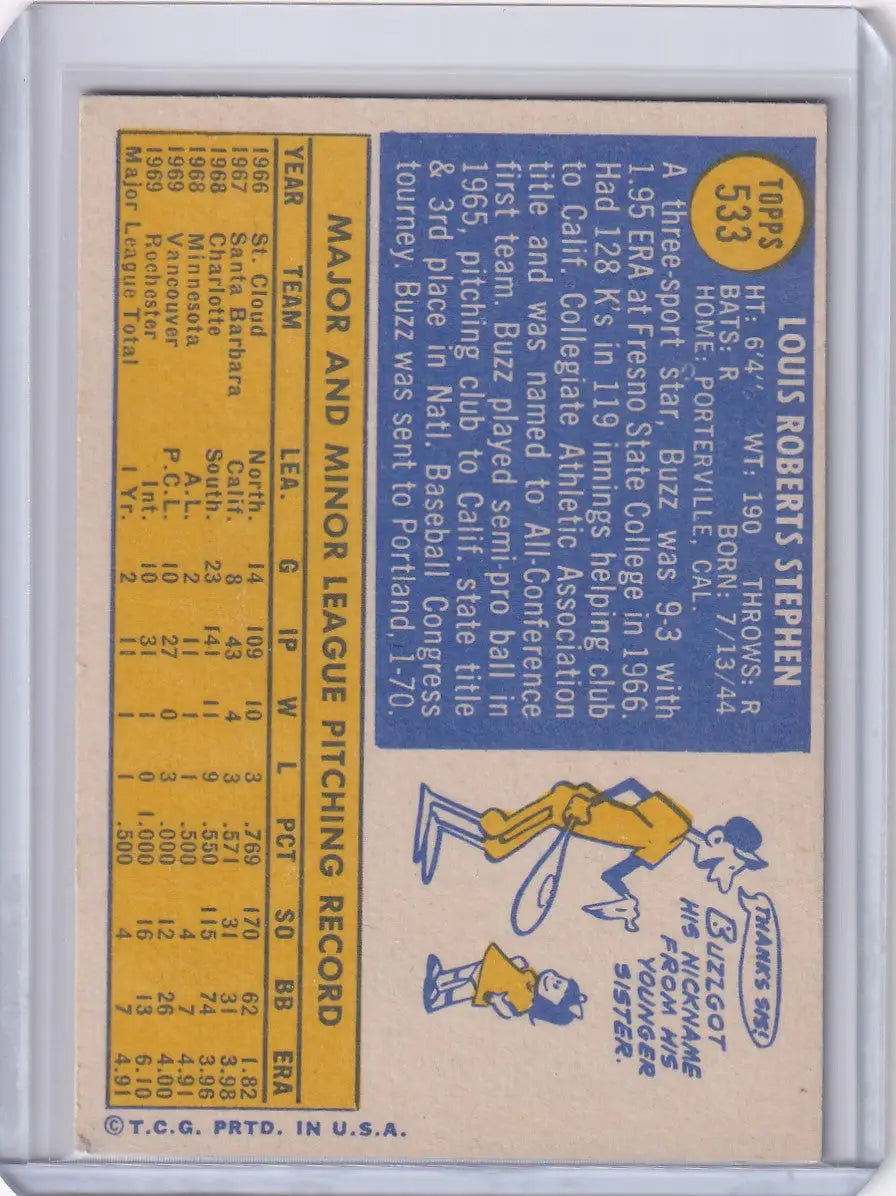 Vintage Topps Baseball card of Buzz Stephen with Seattle Pilots illustration and stats