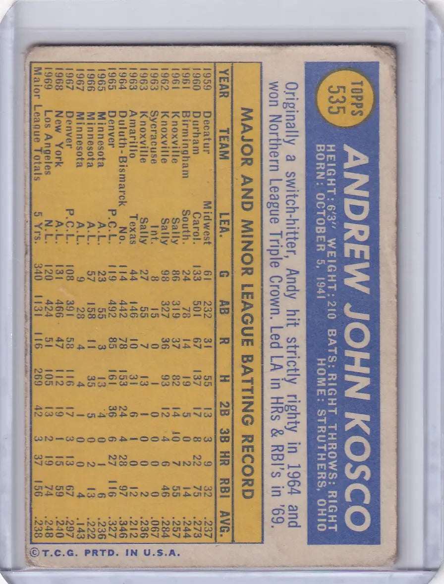 1970 Topps Baseball #535 Andy Kosco - Los Angeles Dodgers - Baseball Card Single