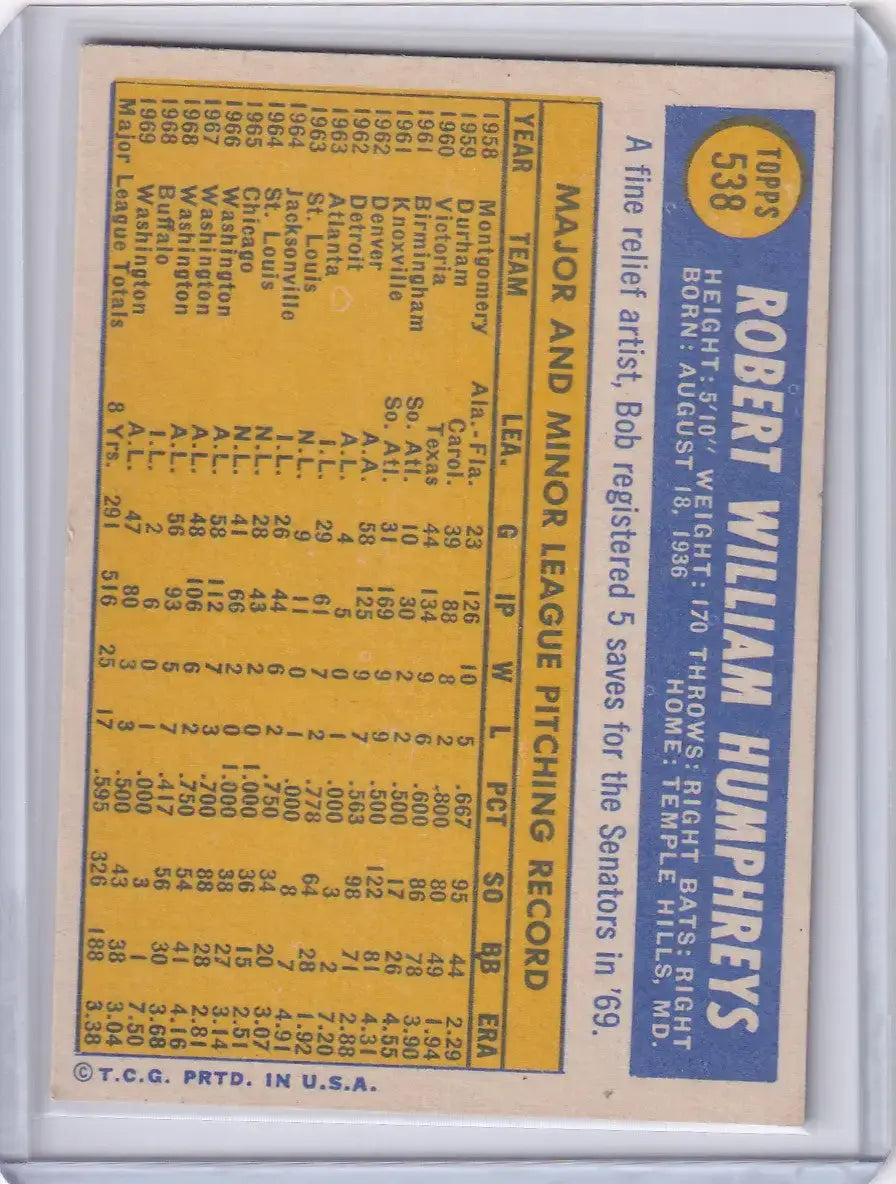 1970 Topps Baseball #538 Bob Humphreys - Washington Senators - Baseball Card Single