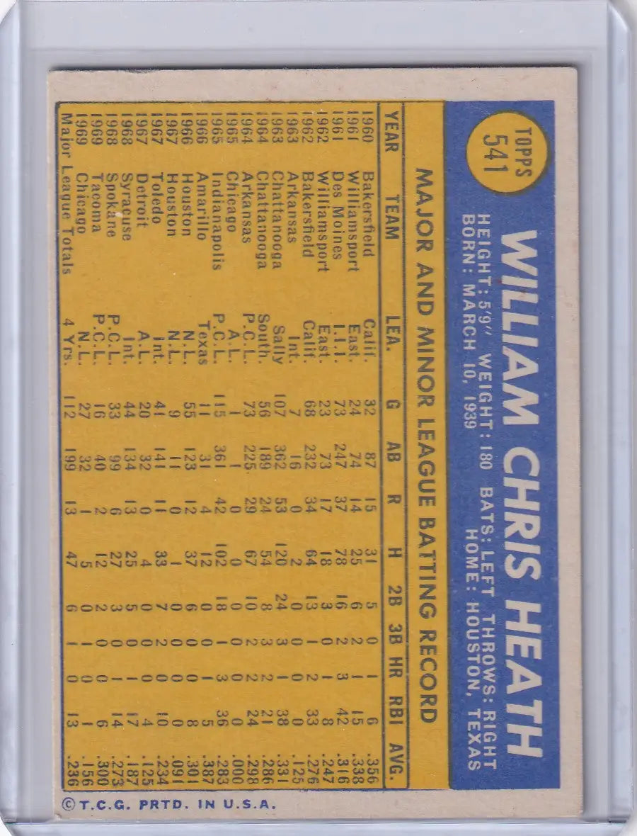 1970 Topps Baseball #541 Bill Heath - Chicago Cubs - Baseball Card Single