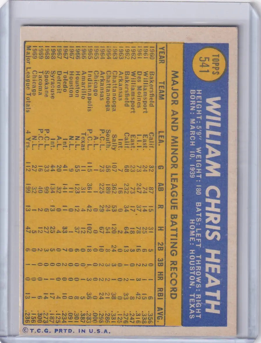 1970 Topps Baseball #541 Bill Heath - Chicago Cubs - Baseball Card Single