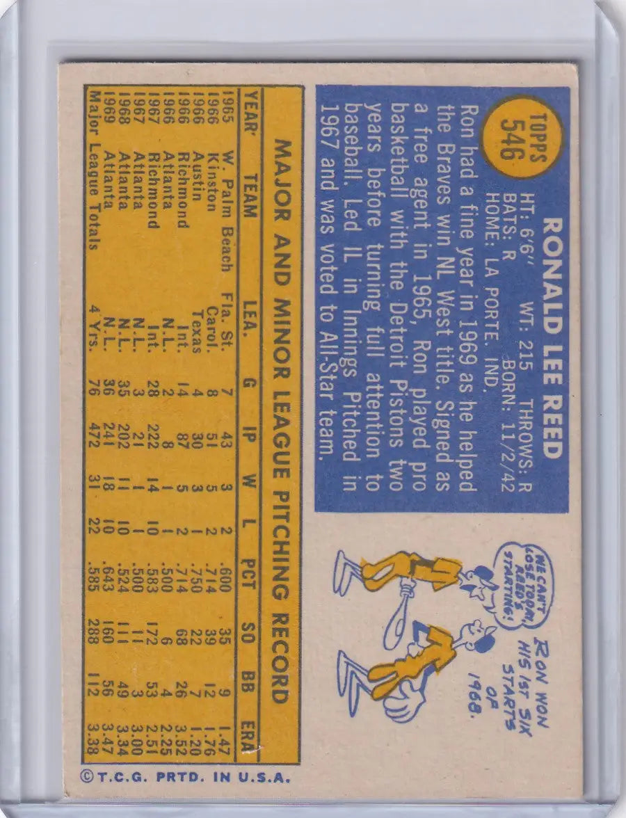 Vintage Topps Baseball card of Ron Reed showcasing Atlanta Braves player stats and illustration