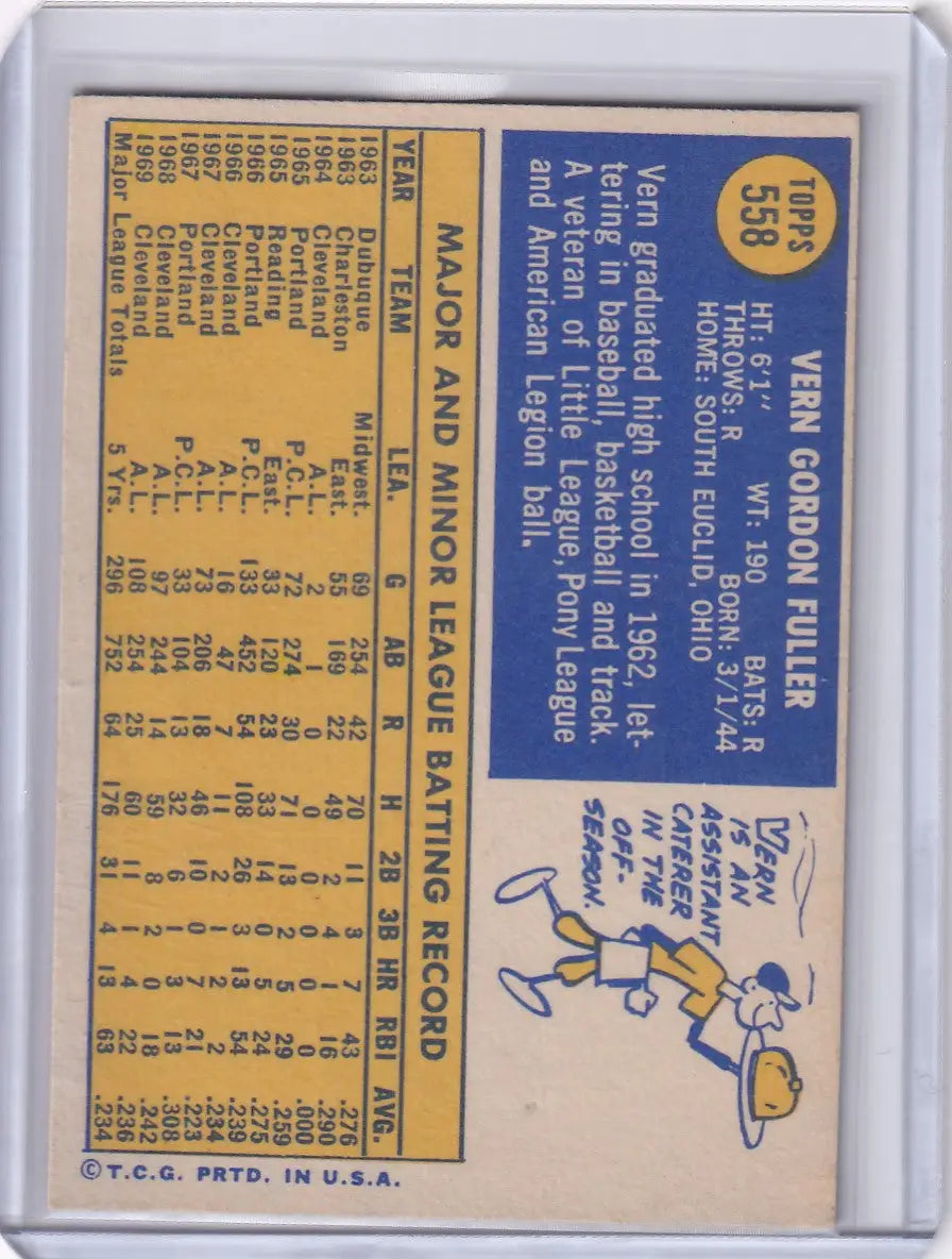 1970 Topps Baseball #558 Vern Fuller - Cleveland Indians - Baseball Card Single