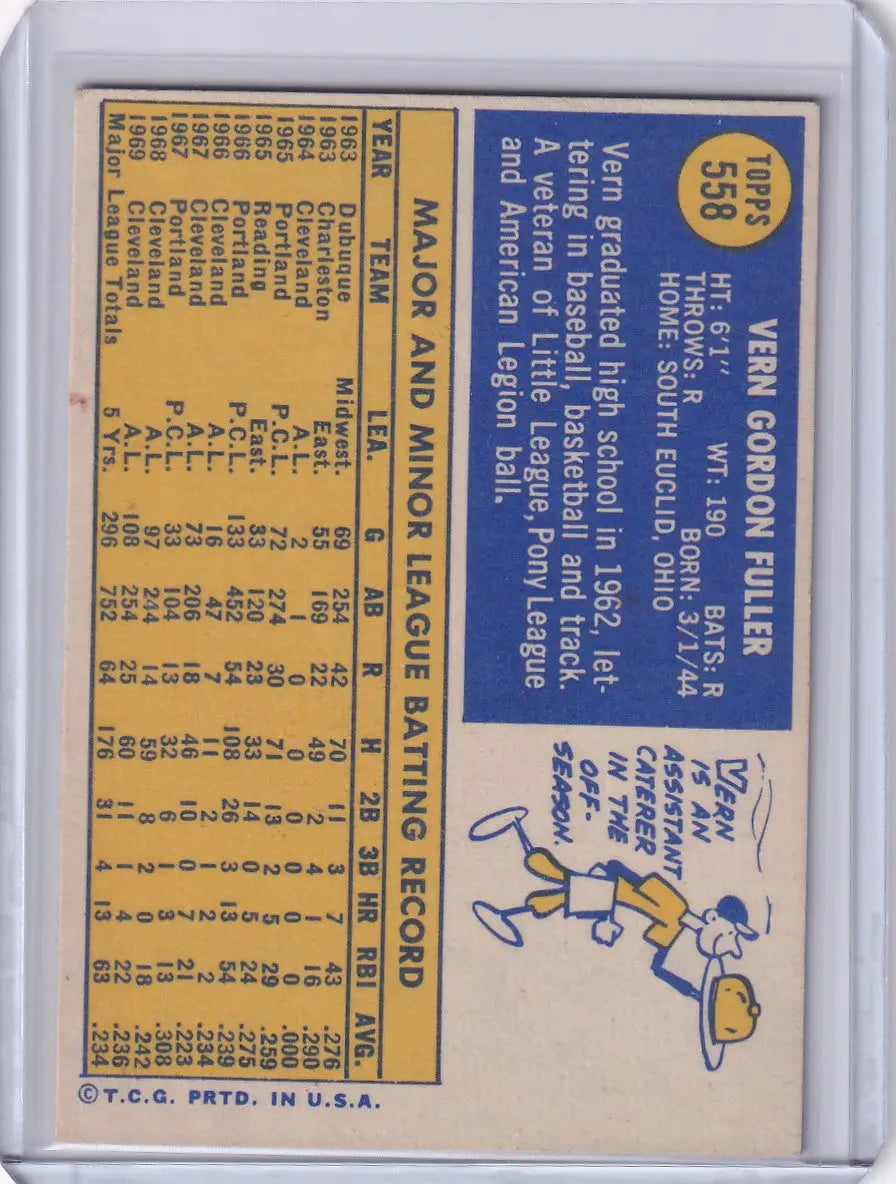 1970 Topps Baseball #558 Vern Fuller - Cleveland Indians - Baseball Card Single