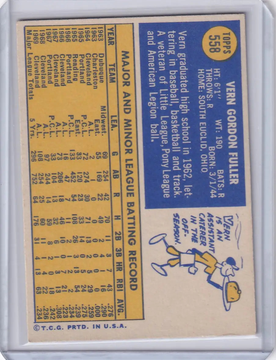 1970 Topps Baseball card of Vern Fuller featuring Cleveland Indians stats and illustration