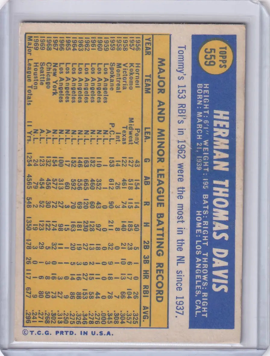 1970 Topps Baseball card of Tommy Davis with Houston Astros player stats and biography