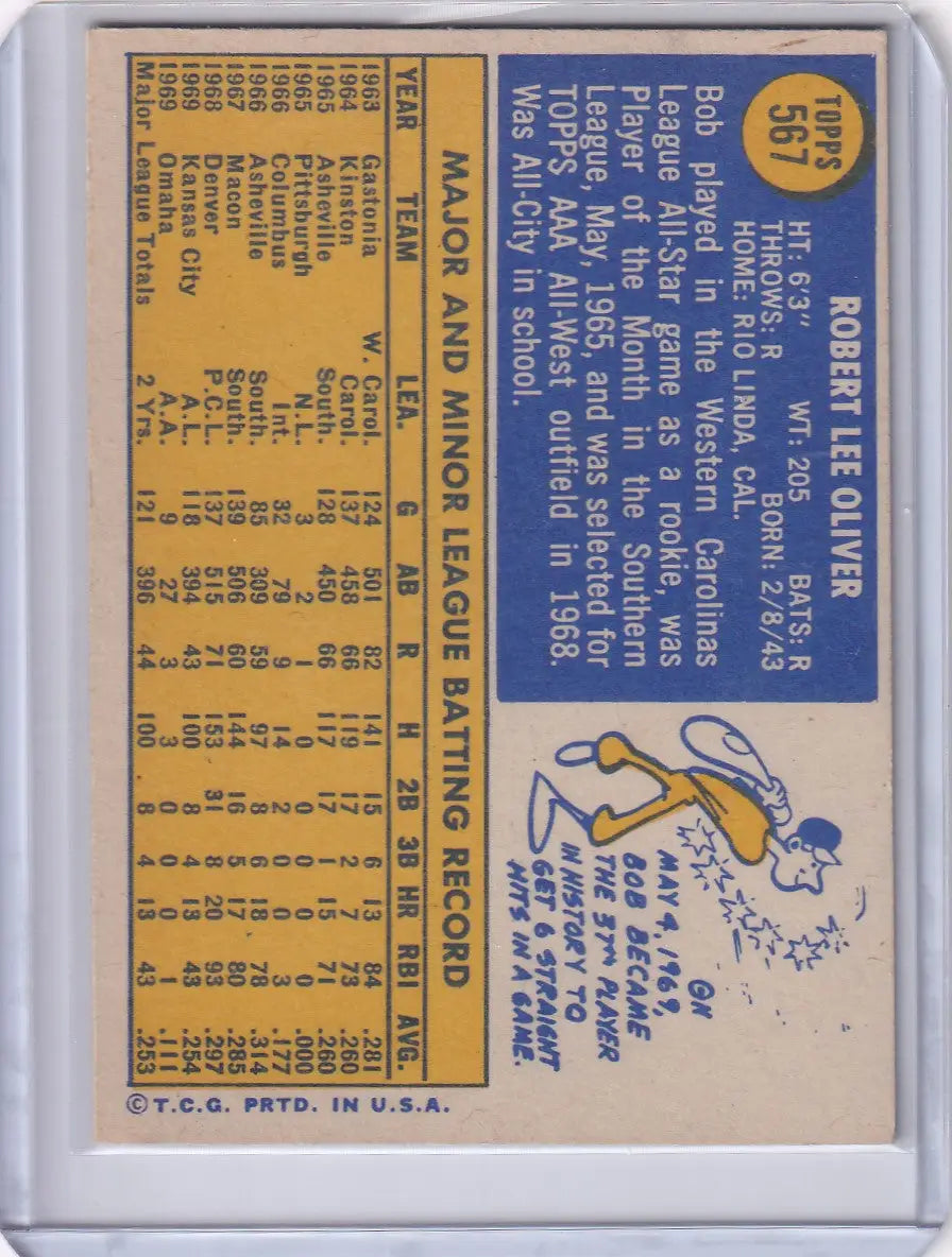 1970 Topps Baseball #567 Bob Oliver - Kansas City Royals - Baseball Card Single