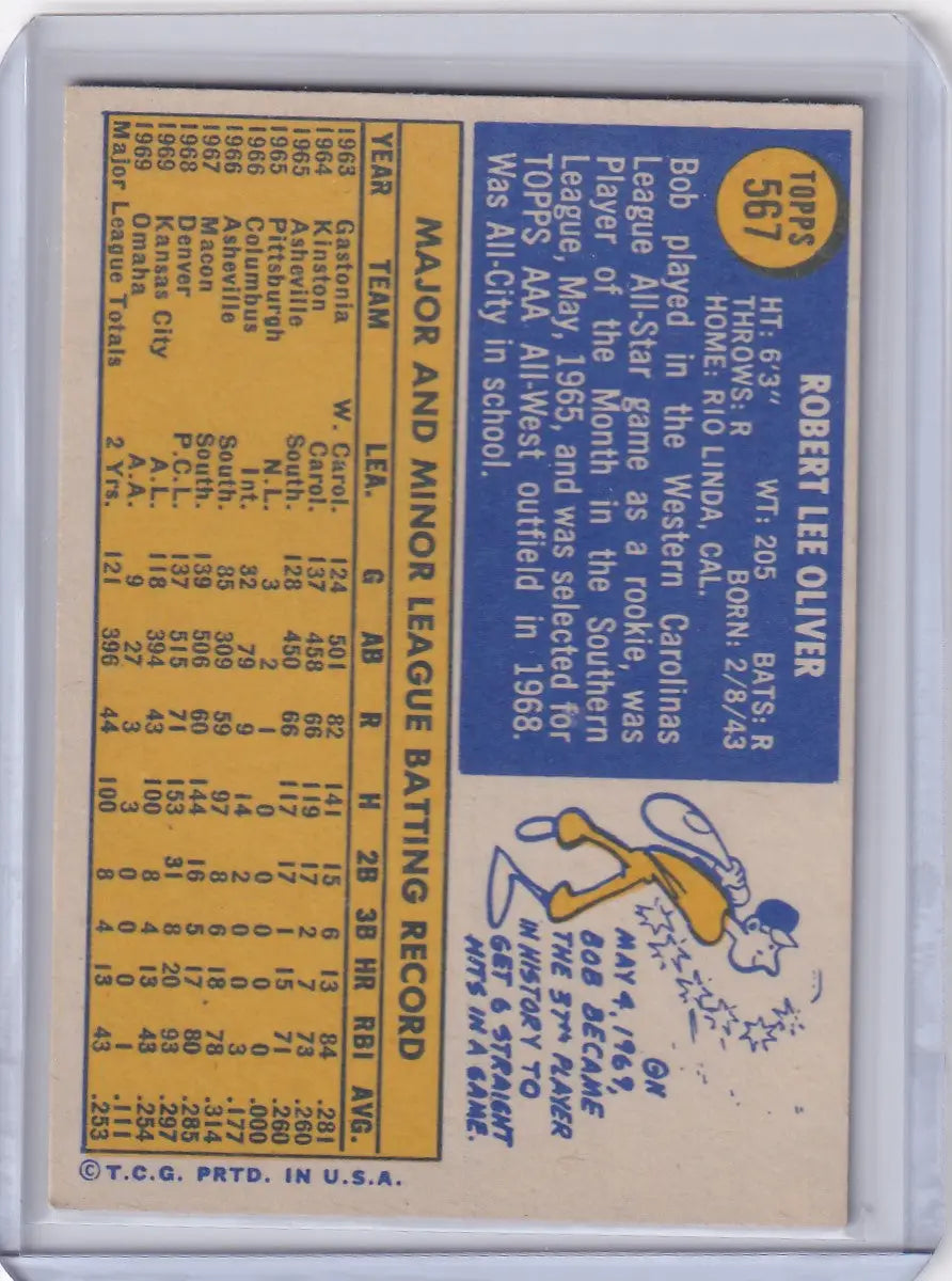 1970 Topps Baseball #567 Bob Oliver - Kansas City Royals - Baseball Card Single