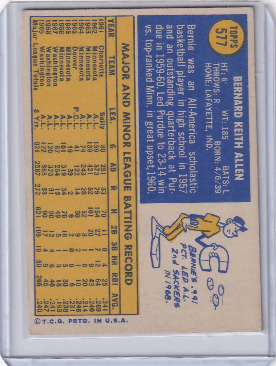 1970 Topps Baseball #577 Bernie Allen - Washington Senators - Baseball Card Single