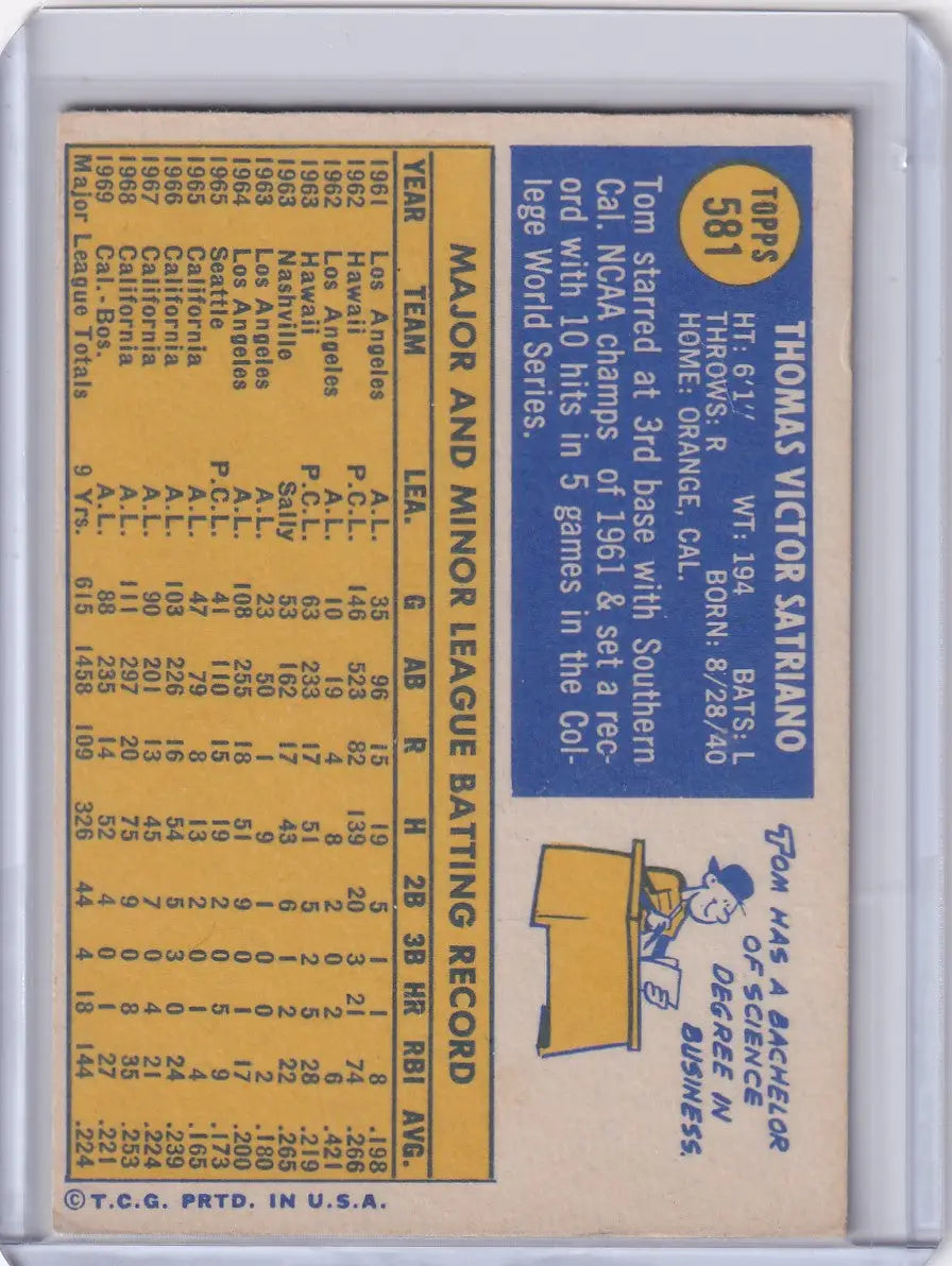 1970 Topps Baseball #581 Tom Satriano - Boston Red Sox - Baseball Card Single