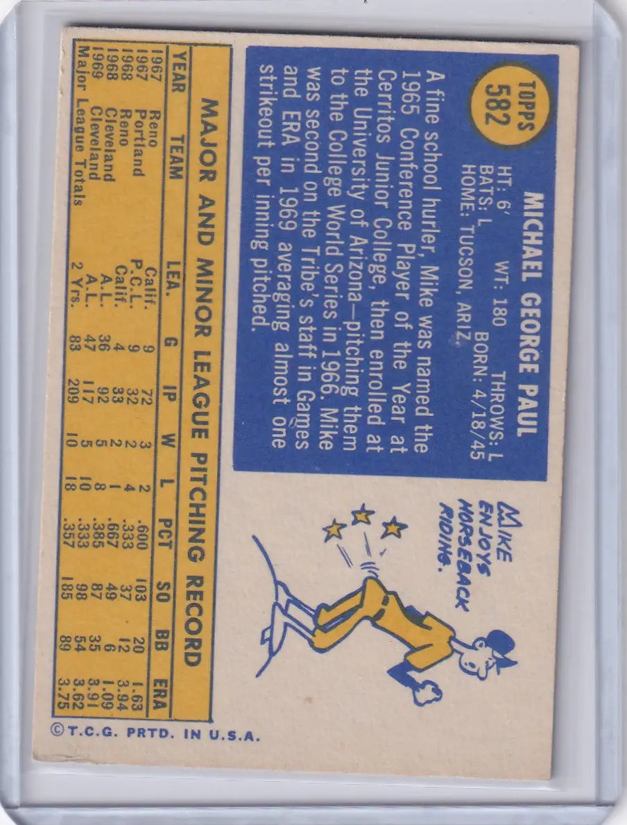 Vintage Topps Baseball card of Mike Paul, Cleveland Indians player statistics and illustration