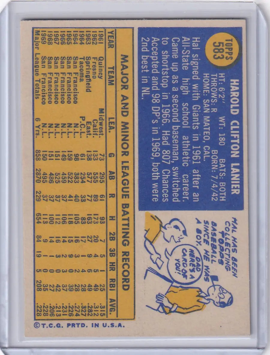1970 Topps Baseball #583 Hal Lanier - San Francisco Giants - Baseball Card Single