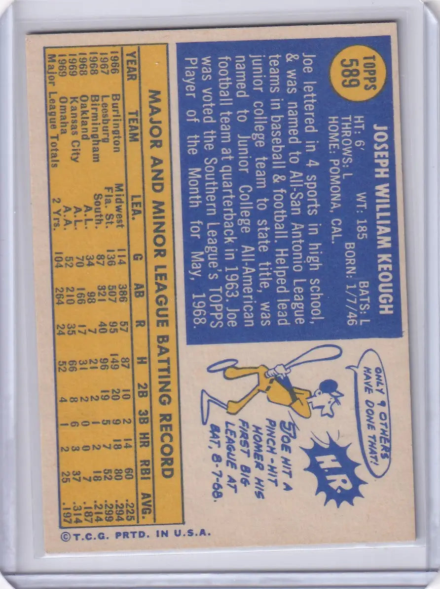 1970 Topps Baseball #589 Joe Keough - Kansas City Royals - Baseball Card Single