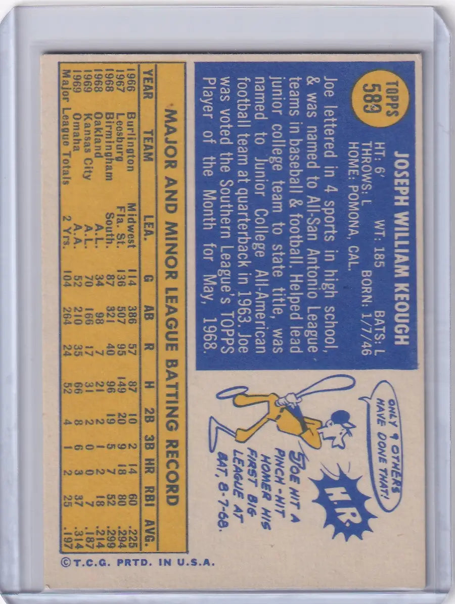 1970 Topps Baseball #589 Joe Keough - Kansas City Royals - Baseball Card Single