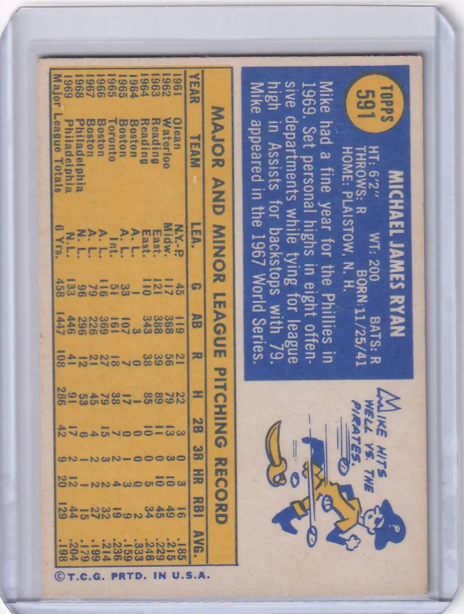 1970 Topps Baseball #591 Mike Ryan - Philadelphia Phillies - Baseball Card Single