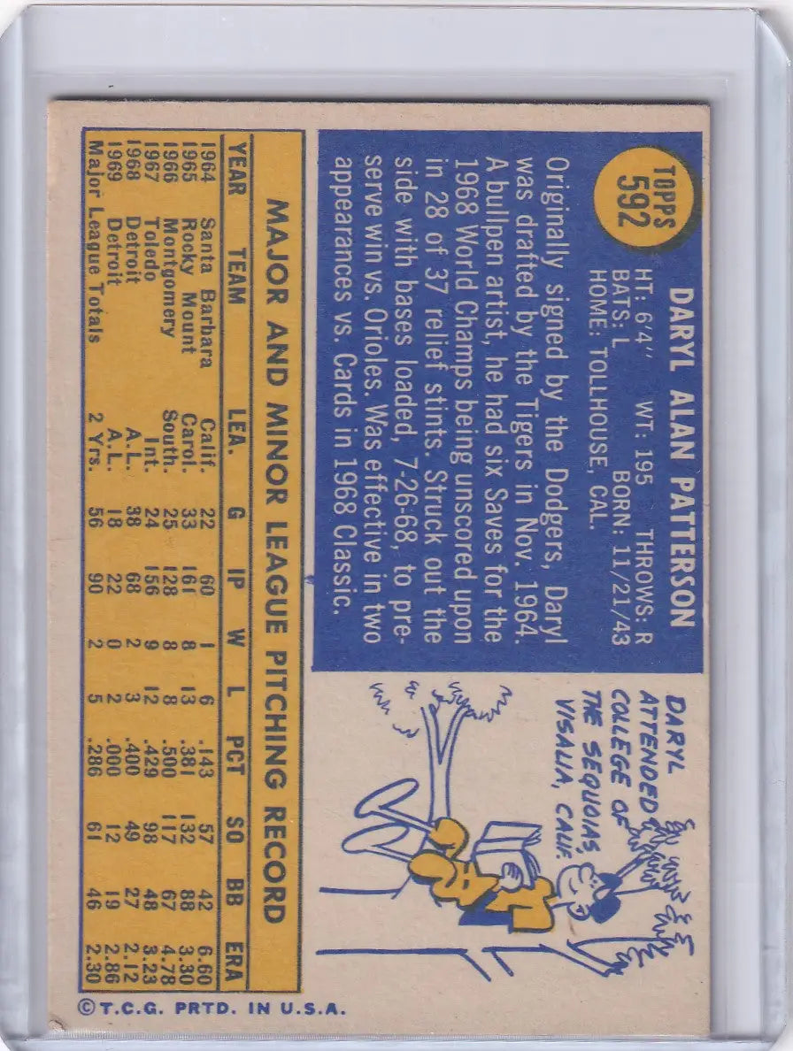 Vintage Topps Baseball card of Daryl Patterson from the Detroit Tigers with stats and illustration