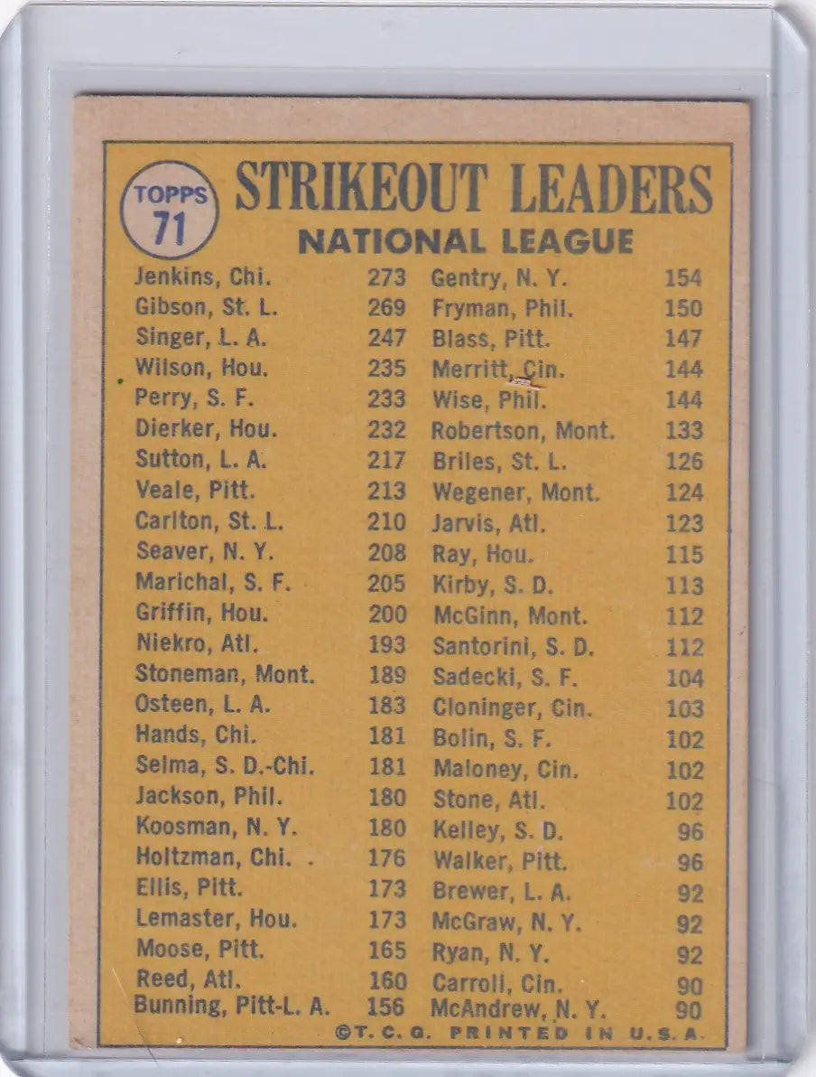 1970 Topps Baseball #71 NL 1969 Strikeout Leaders - Jenkins / Gibson / Singer - Baseball Card Single