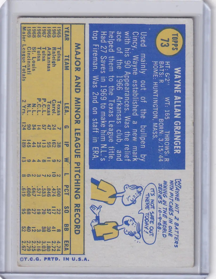1970 Topps Baseball #73 Wayne Granger - Cincinnati Reds - Baseball Card Single