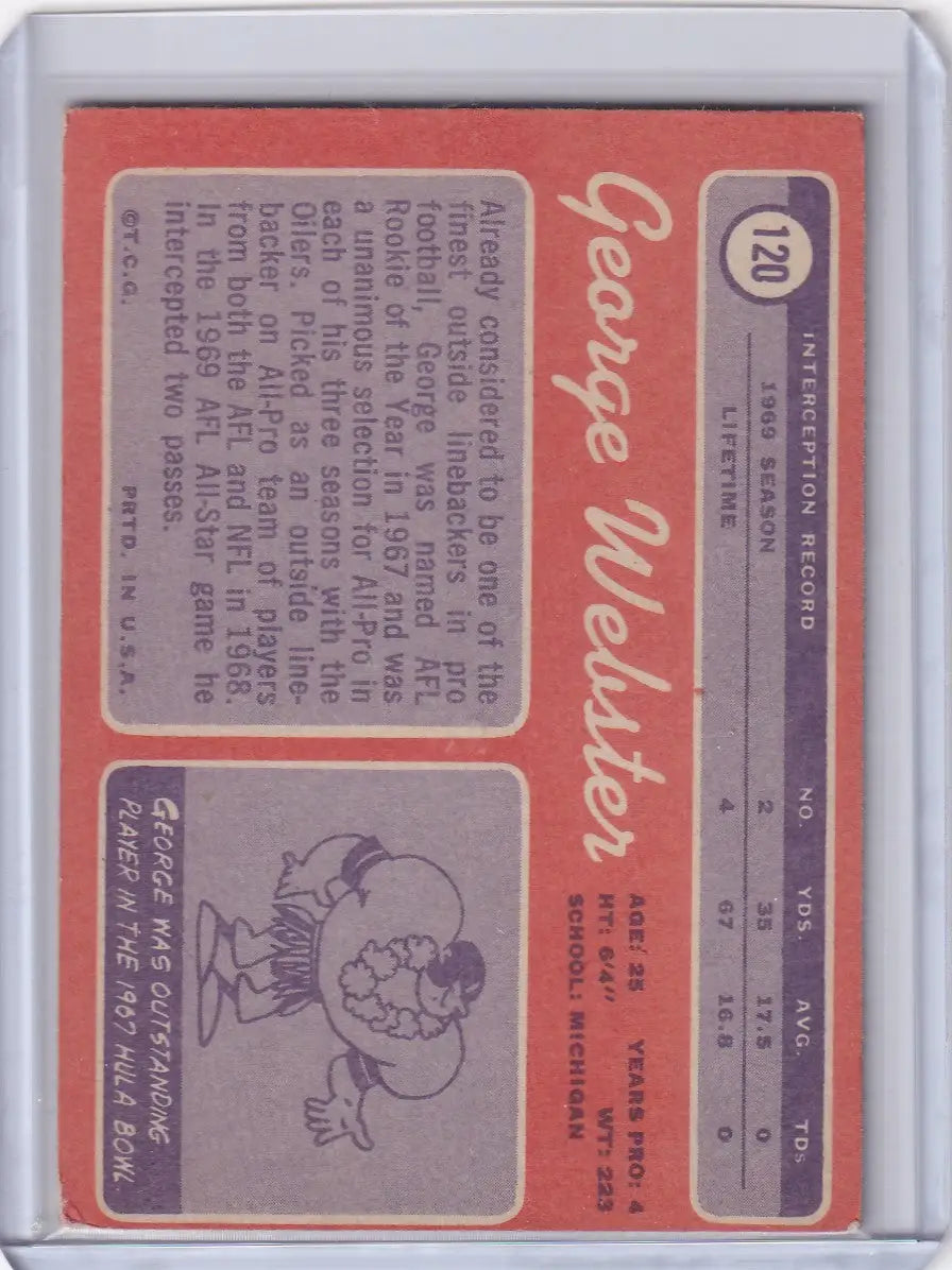 1970 Topps Football #120 George Webster RC - Houston Oilers - Football Card Single