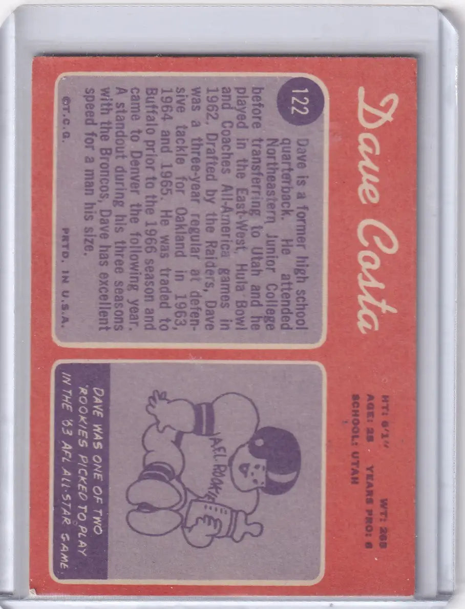 1970 Topps Football #122 Dave Costa - Denver Broncos - Football Card Single