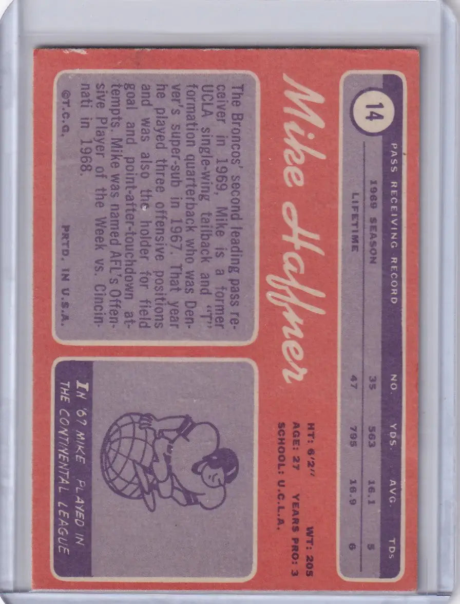 1970 Topps Football #14 Mike Haffner RC - Denver Broncos - Football Card Single