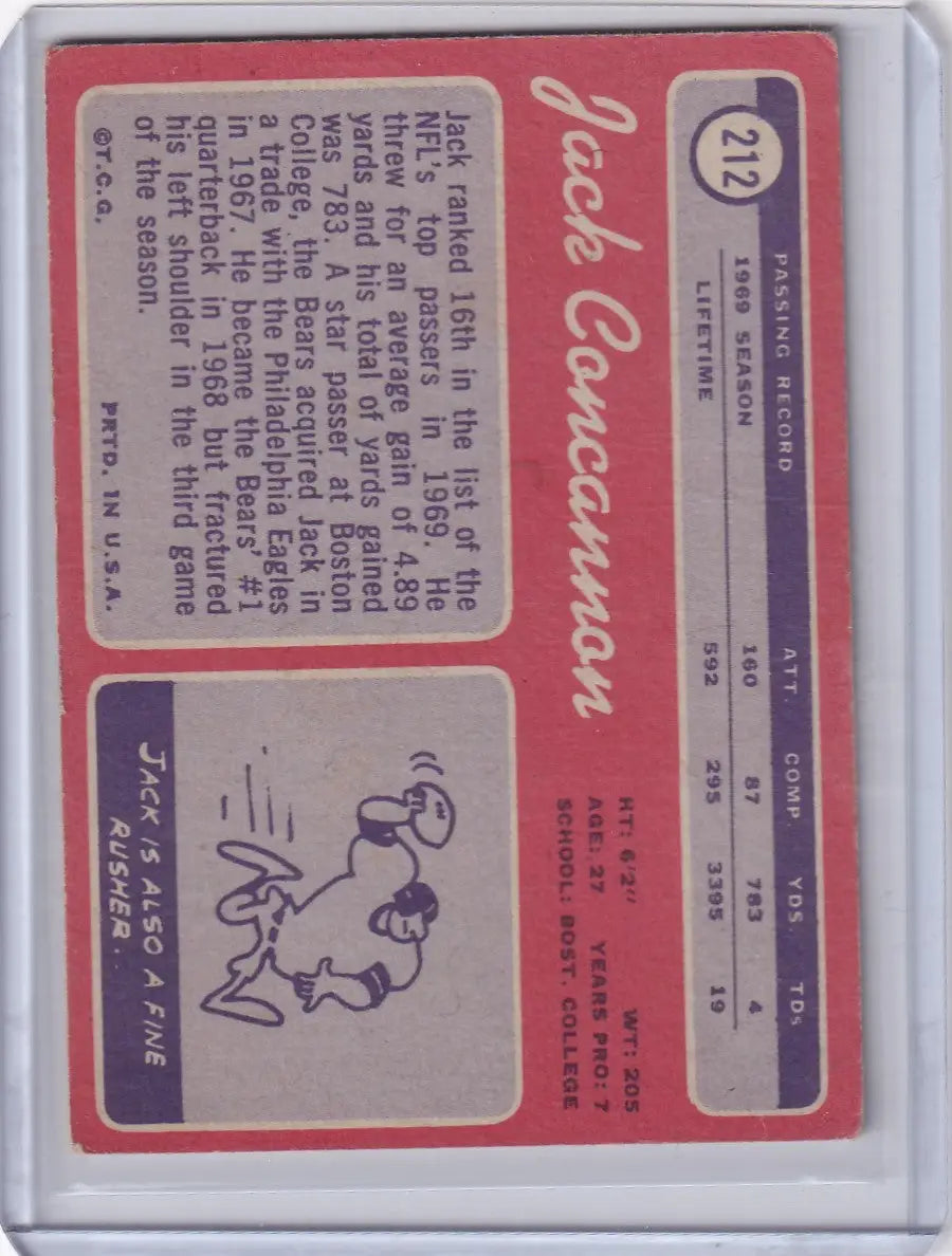 Vintage 1970 Topps Football card of Jack Concannon from the Chicago Bears