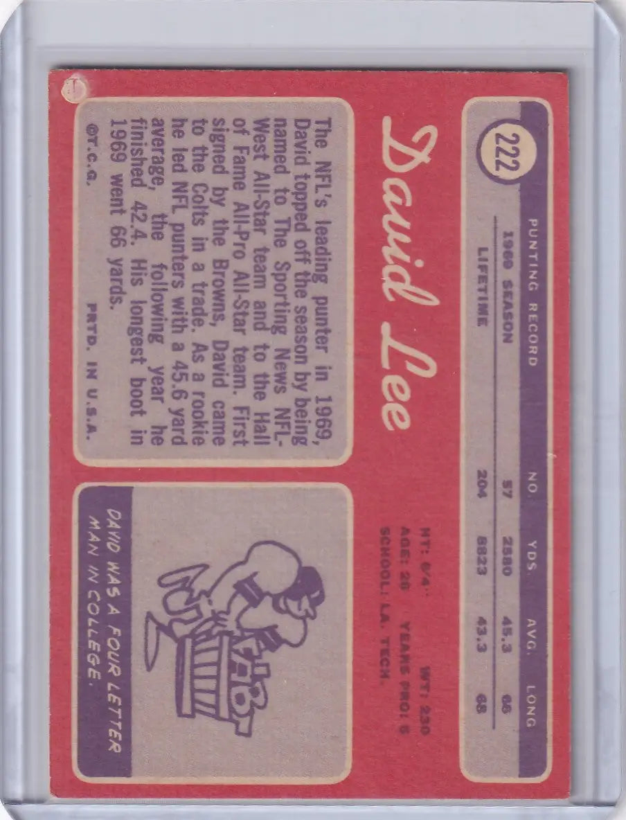 Baseball trading card of David Lee from the Baltimore Colts Topps Football series