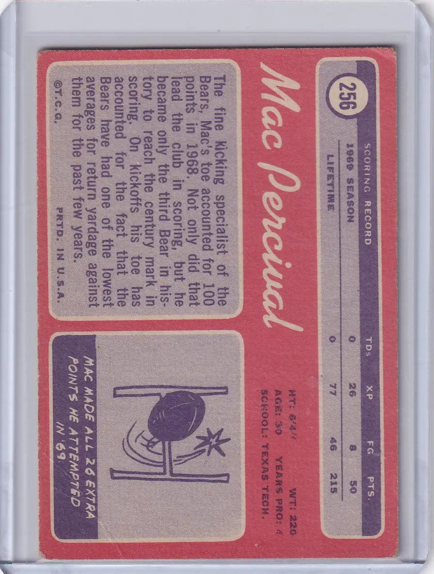 Vintage Topps Football card of Mac Percival, Chicago Bears, featuring a bird sketch