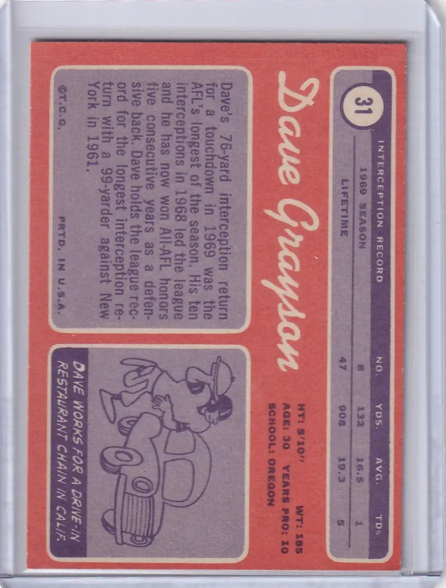 1970 Topps Football #31 Dave Grayson - Oakland Raiders - Football Card Single