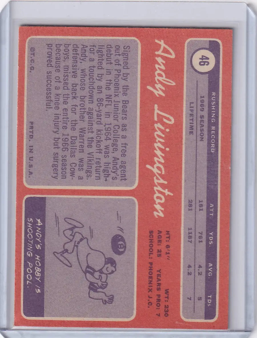 Vintage 1970 Topps Football card of Andy Livingston from the New Orleans Saints