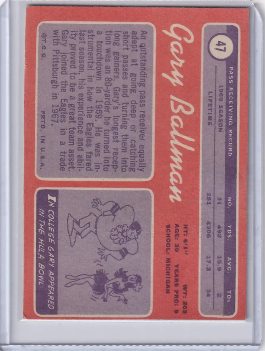 Baseball trading card of Gary Ballman with statistics for Topps Football Philadelphia Eagles