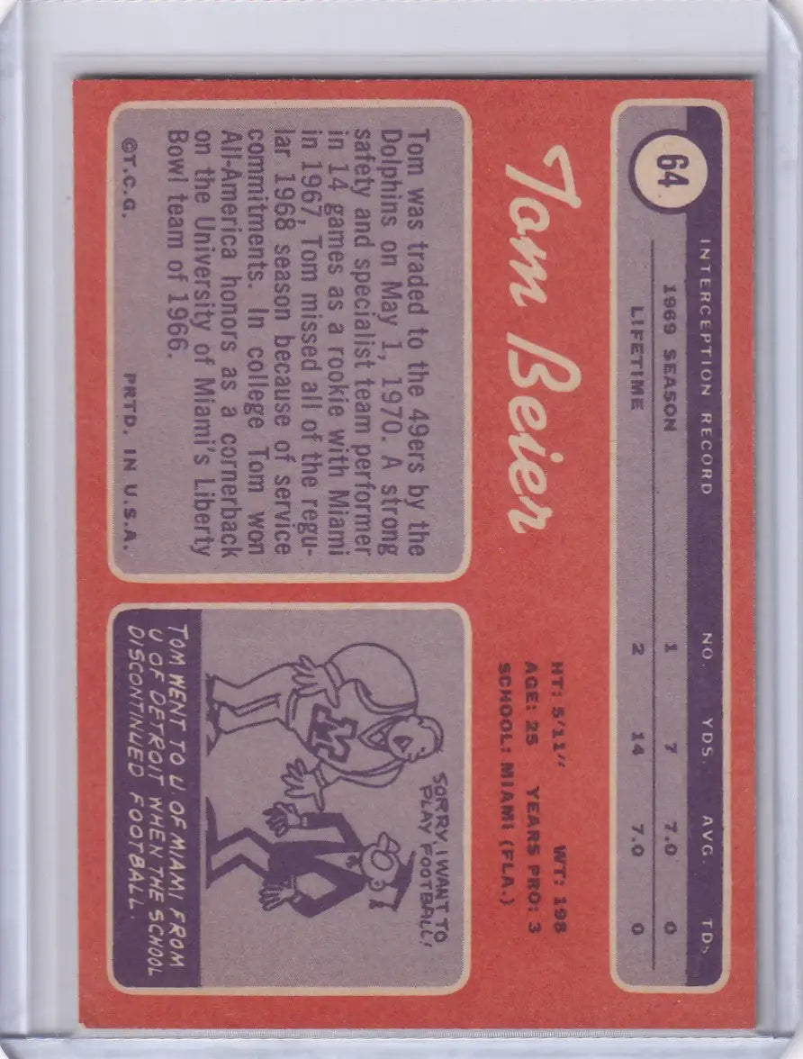 Baseball trading card displaying Tom Beier stats for San Francisco 49ers Topps Football