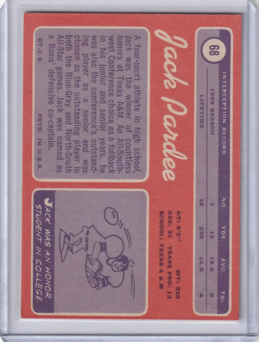 1970 Topps Football #68 Jack Pardee - St Louis Rams - Football Card Single