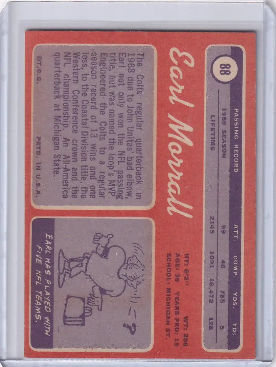 Baseball trading card featuring Earl Morrall stats and cartoon art for Topps Football